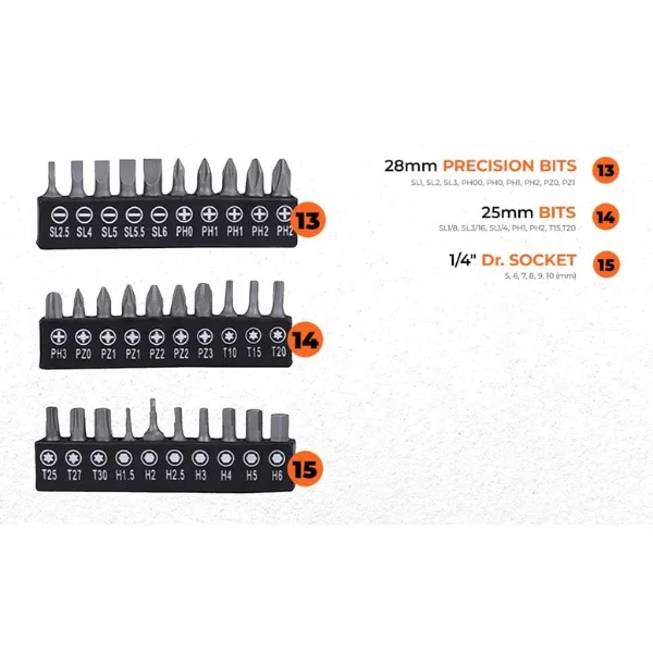 BLACK AND DECKER BMT154C 154 PC Hand-Tool Kit: Commercial Supply 