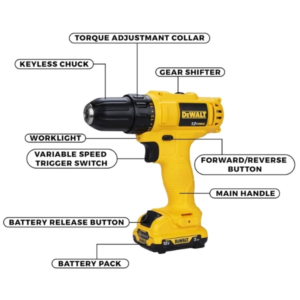 DEWALT DCD700D2-B1 12V 2.0Ah Compact Drill Driver Supplier