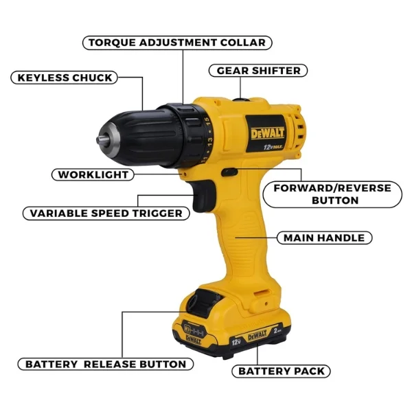 DEWALT DCD700D2A-B1 12V 2.0Ah Drill Driver Kit with Accessories Supplier
