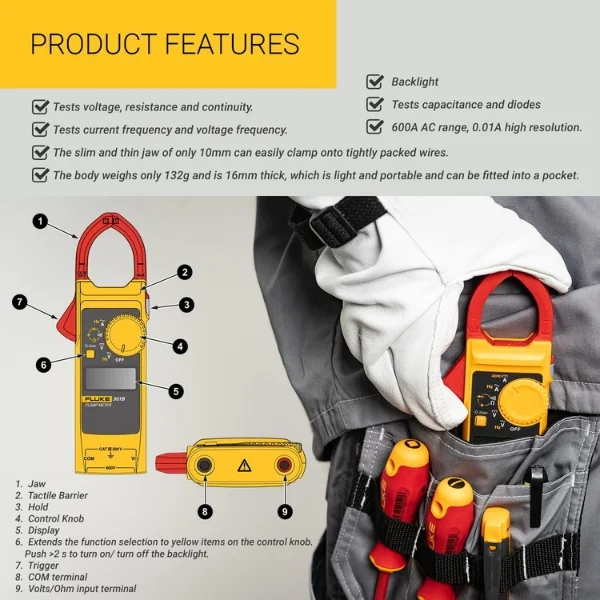 Fluke 301B 600A AC Clamp Meter (With Test Leads) Supplier