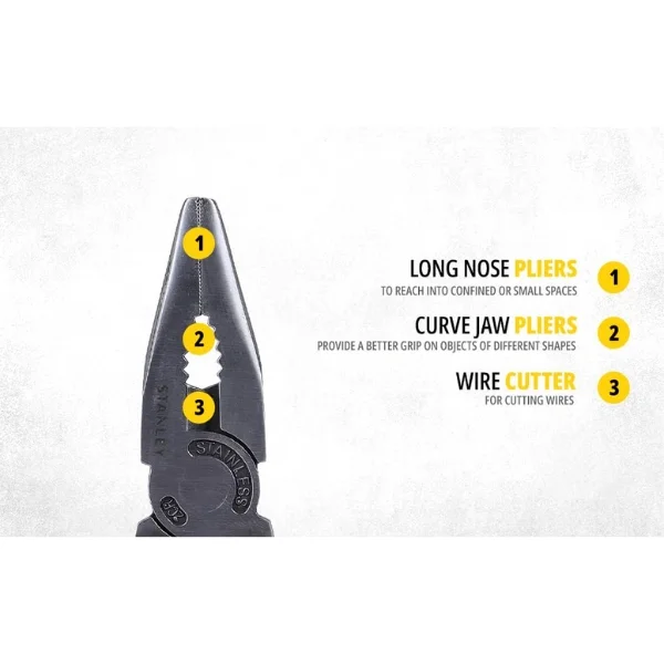 Stanley 1-84-519 12-in-1 Multi Tool Supplier