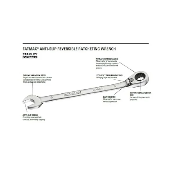 STANLEY FMMT13082-0 FATMAX Ratcheting Wrench 9MM