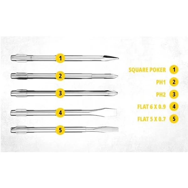 STANLEY STHT60572-8B 5PCS SCREWDRIVER SET Distributor