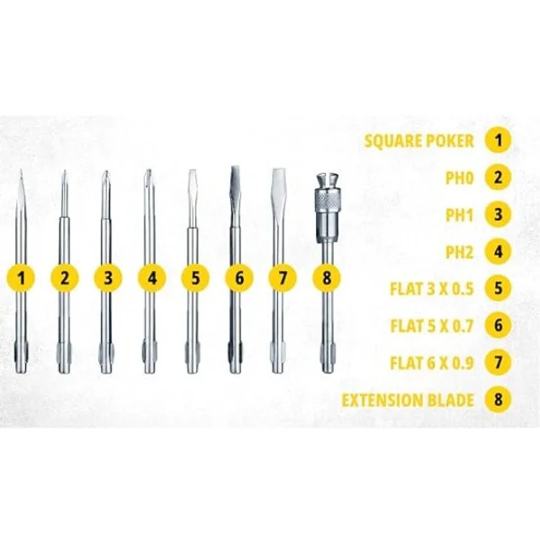 STANLEY STHT60573-8B 8PCS SCREWDRIVER SET Distributor