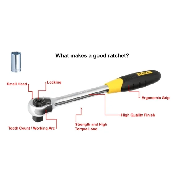 STANLEY STMT95895-8B 1/4