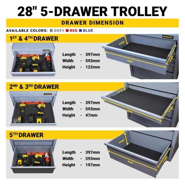 Stanley STST74420-8 Tool Trolley 5 Drawer Grey 699 x 460 x 797mm Supplier