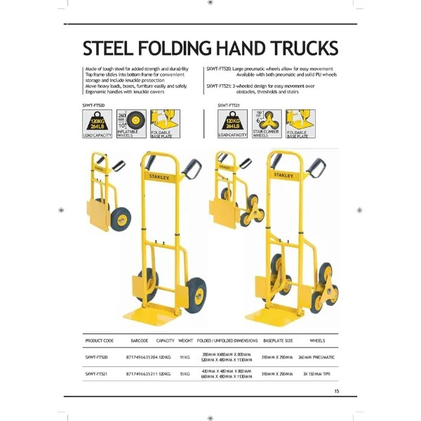 Stanley SXWT-FT521 Folding Stair Climber Hand Truck Supplier