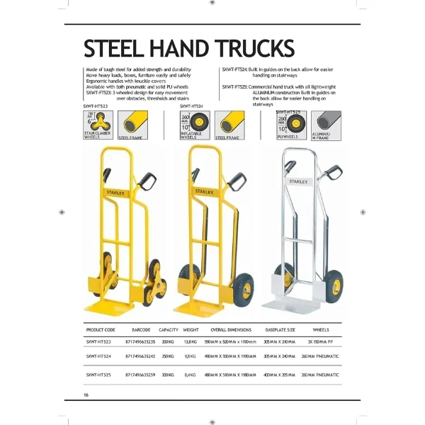 Stanley SXWT-HT523 Steel Stair Climber Hand Truck Supplier